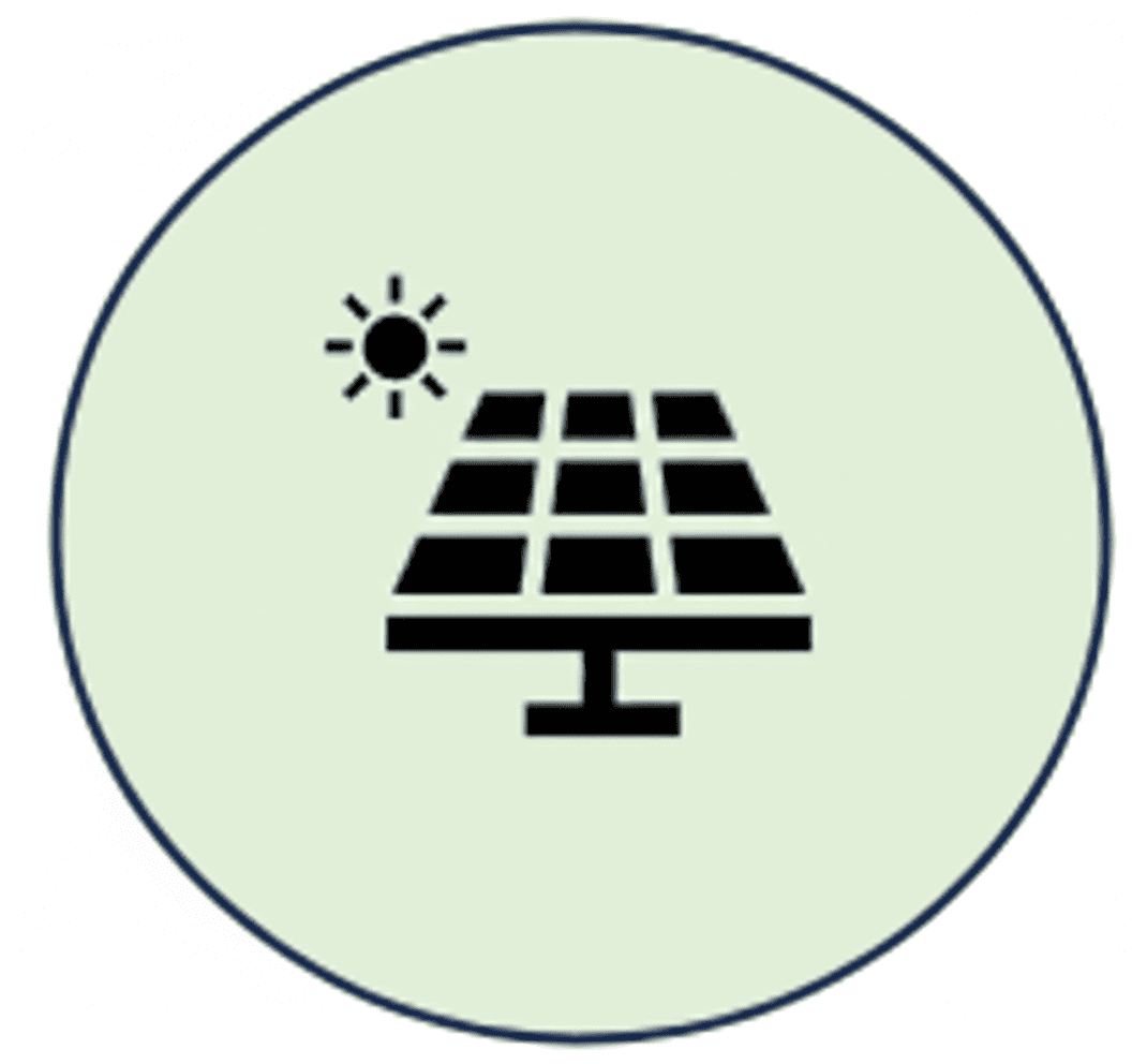 Green & Sustainable Finance