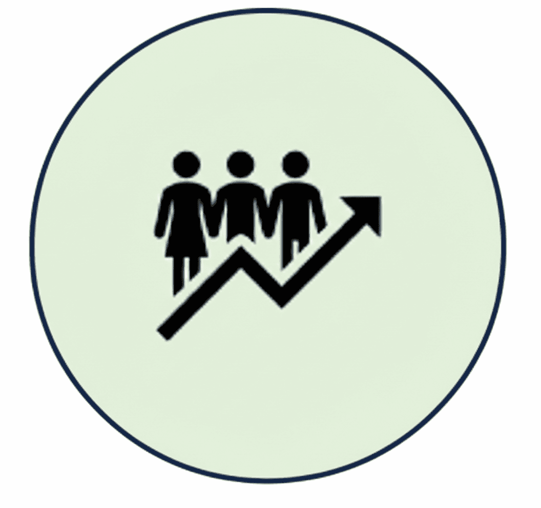 Digital & MSME Finance